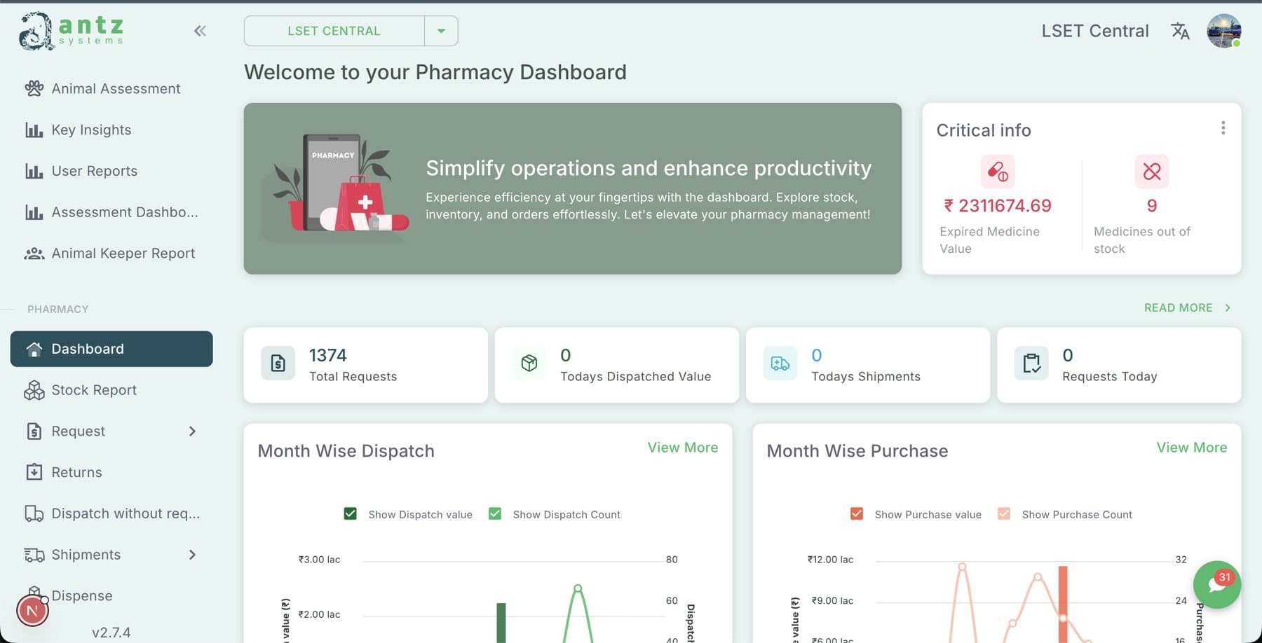 Pharmacy dashboard — expired stock value, stock-outs, month-wise dispatch and purchase